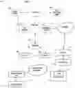 Fig. 02 - Methods and apparatus for client-based dynamic control of connections to co-existing radio access networks