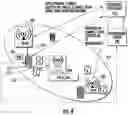 Fig. 12 - Methods and apparatus for client-based dynamic control of connections to co-existing radio access networks