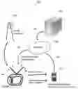 Fig. 01 - Media content identification on mobile devices