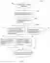 Fig. 09 - Media content identification on mobile devices