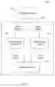 Fig. 03 - Media Content Identification on Mobile Devices
