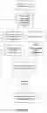 Fig. 19 - Media Content Identification on Mobile Devices