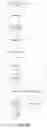 Fig. 23 - Media Content Identification on Mobile Devices