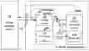 Fig. 01 - Media streaming device and protection method of the same