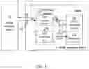 Fig. 02 - Media streaming device and protection method of the same