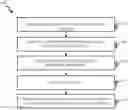 Fig. 01 - Viewer-relation broadcasting buffer