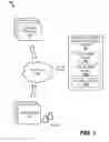 Fig. 02 - Interactive Video Content Delivery