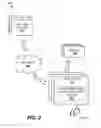 Fig. 03 - Interactive Video Content Delivery