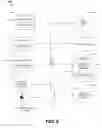 Fig. 07 - Interactive Video Content Delivery