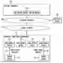 Fig. 01 - Method and apparatus for delivering selected multimedia content to a user in pervasive computing environments