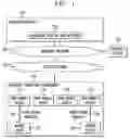 Fig. 02 - Method and apparatus for delivering selected multimedia content to a user in pervasive computing environments