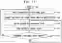 Fig. 10 - Method and apparatus for delivering selected multimedia content to a user in pervasive computing environments