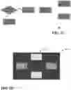 Fig. 05 - Navigation for 360-degree video streaming