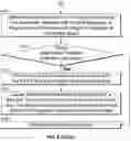 Fig. 07 - Systems and methods for creating an asynchronous social watching experience among users