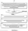 Fig. 09 - Systems and methods for creating an asynchronous social watching experience among users
