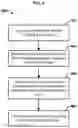 Fig. 09 - Methods and systems for content storage