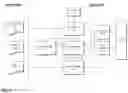 Fig. 03 - Interactive video dynamic adaptation and user profiling
