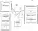 Fig. 01 - Multi-content recommendation system combining user model, item model and real time signals