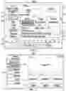 Fig. 04 - Methods and systems for recommending providers of media content to users viewing over-the-top content based on quality of service
