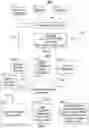 Fig. 05 - Methods and systems for recommending providers of media content to users viewing over-the-top content based on quality of service