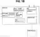 Fig. 03 - Swivel search system