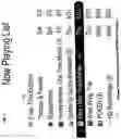 Fig. 13 - Swivel search system