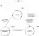 Fig. 02 - Method and apparatus for generating caption