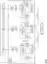 Fig. 07 - Reading of multimedia content