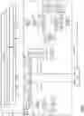Fig. 10 - Reading of multimedia content