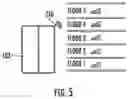 Fig. 05 - Elevator door sensor integrated with a long range communication gateway