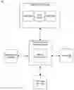 Fig. 01 - Radio and advanced metering device