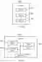 Fig. 09 - Network and method for a data center