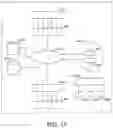 Fig. 14 - Intelligent subsystem in access networks