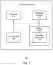 Fig. 08 - User interface for an earbud device