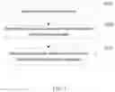 Fig. 04 - Audio adjustment method and electronic device thereof