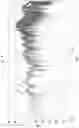 Fig. 07 - Filter generation device and filter generation method