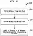 Fig. 27 - Convertibility of a bone conduction device