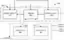 Fig. 01 - Low-latency audio networking