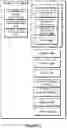 Fig. 07 - Low-latency audio networking
