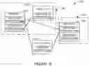 Fig. 12 - Low-latency audio networking