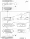 Fig. 16 - Low-latency audio networking