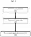Fig. 02 - Location based audio signal message processing