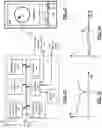 Fig. 09 - Wireless device and methods for use in a paging network