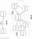 Fig. 10 - Wireless device and methods for use in a paging network