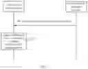Fig. 06 - Call record synchronization method, cloud platform, and terminal