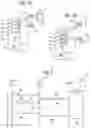 Fig. 02 - Apparatuses and method for transmitting payload data between hygiene equipments with radio transmission capabilities