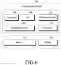 Fig. 09 - Method for triggering transmission of user equipment (UE)-to-network relay indication