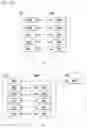 Fig. 14 - Method for updating UE configuration in wireless communication system and apparatus for same