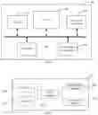 Fig. 05 - Method and device for use in reporting terminal capability