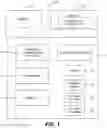 Fig. 02 - Mobile device management system and method